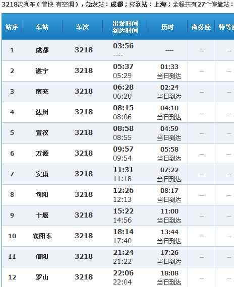 最新发布：Z125次列车全方位时刻表详解
