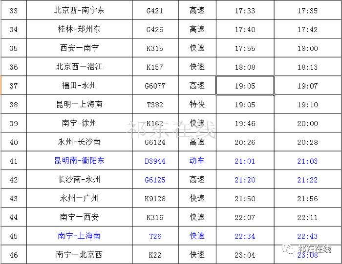 巴东火车站最新列车时刻全览表